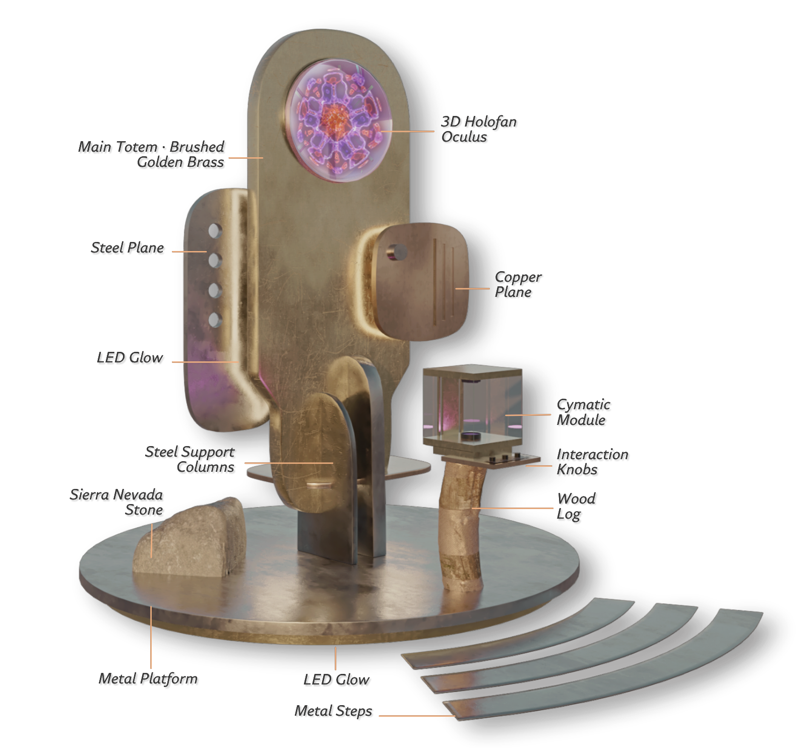 ALUNA sculpture — a 12-foot golden brass totem with holographic crown and sealed cymatics chamber at its base